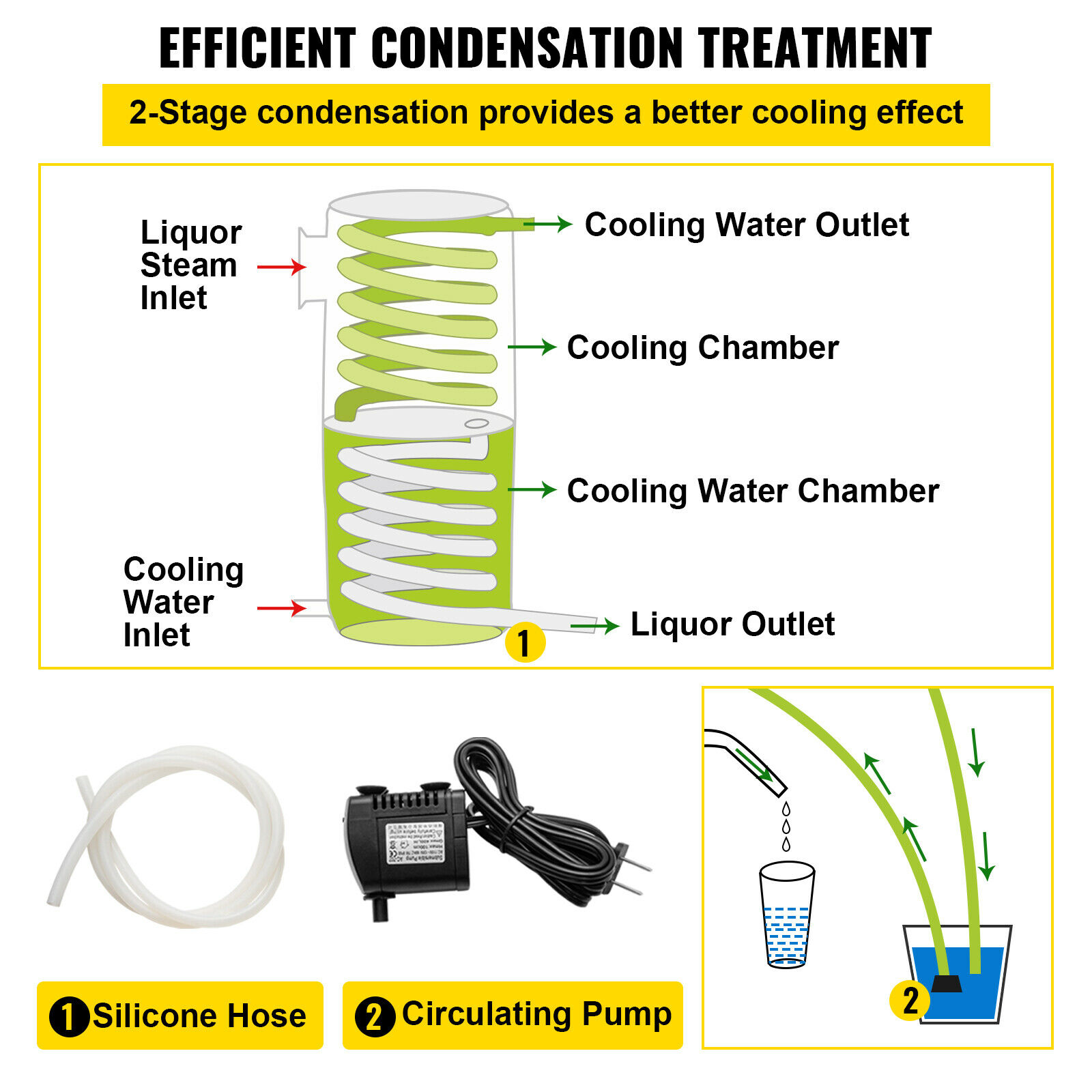 SucceBuy 20L-70L アルコール蒸留機ビール醸造 - Wine Beer Distillation のレビューと価格